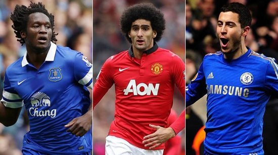 而是主力與 而是主力與